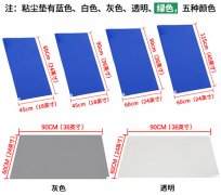 粘塵墊的作用、材質結構及應用領域