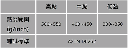 山東粘塵紙卷廠家，直銷粘塵紙卷適用各種清潔機